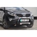 Кенгурятник "Amazon" для Kia Sportage 